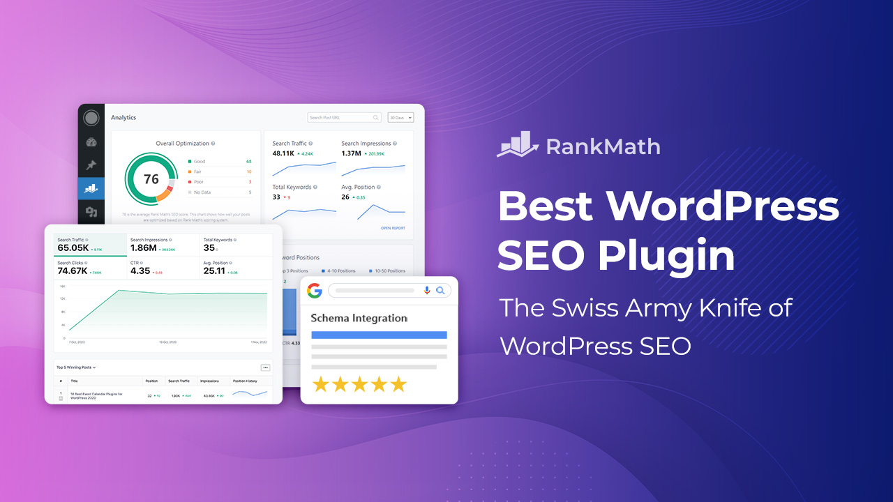 Rank Math Seo Pro